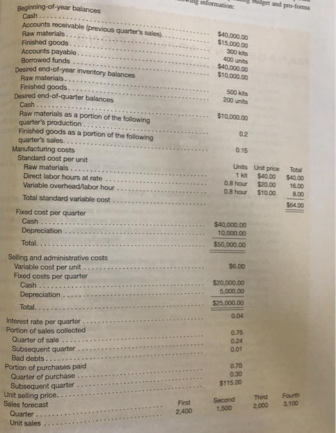 Banana Computer Accessories assembles a computer networking device from kits of imported