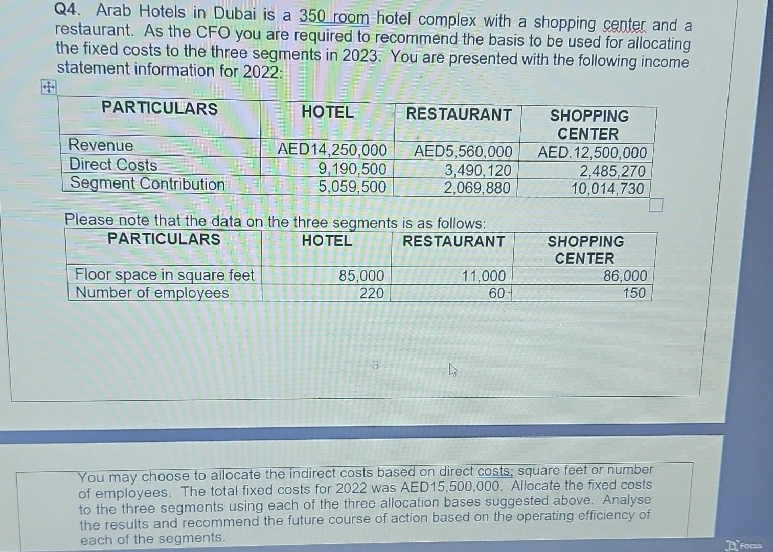 context of a Retail Store and recommend how allocation of resources should