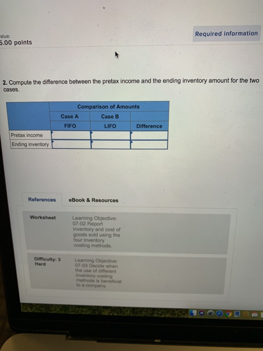 Compute the difference between the pretax income and the ending inventory amount