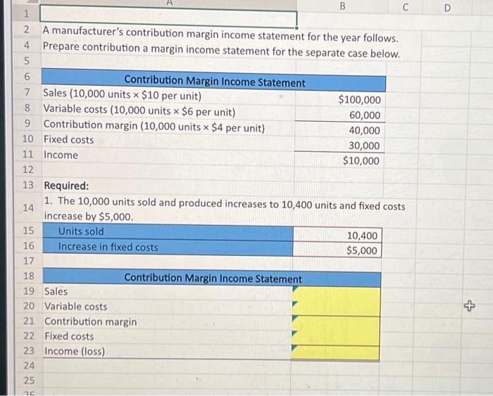 Excel, please! A manufacturer's contribution margin income statement for the year follows.