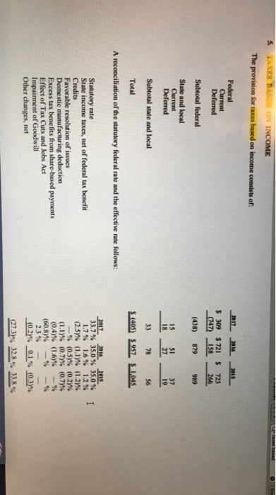 3, 2018? Does Kroger's tax expense during this period increase or decrease