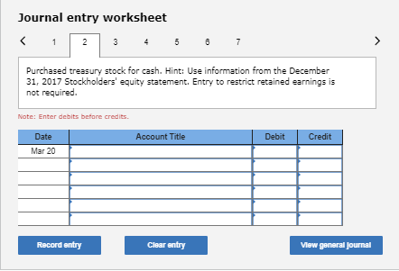 Conmon stock-$4 par value, 169,669 shares authorized, 48,96 shares issued and outstanding