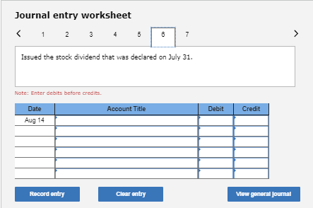 treasury Paid-in capital in excess of par value, common stock Retained earnings