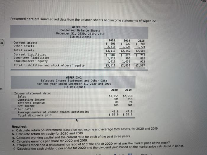  Help Presented here are summarized data from the balance sheets and
