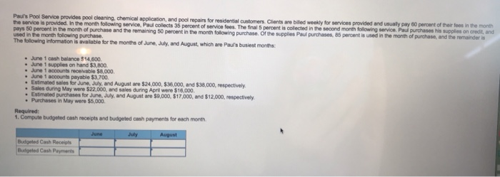 NUMBER OF UNITS Ending Sales Inventory 500 125 Beginning Inventory 550 930