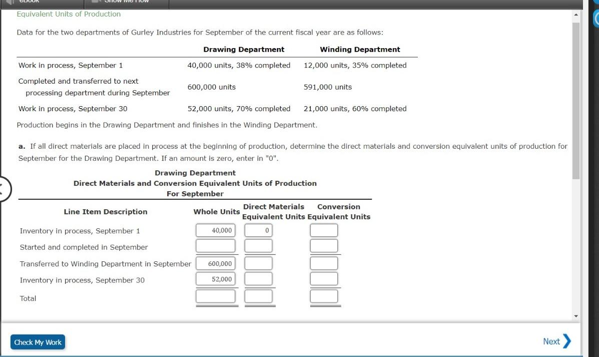 conversion costs are incurred evenly throughout the process. The beginning inventory consists