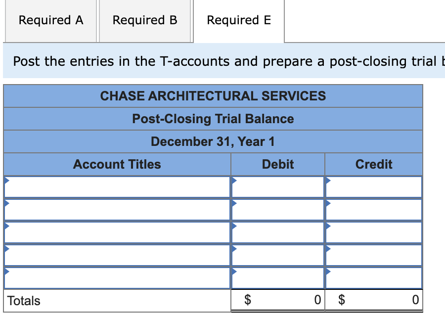 closing entries. Required information [The following information applies to the questions displayed