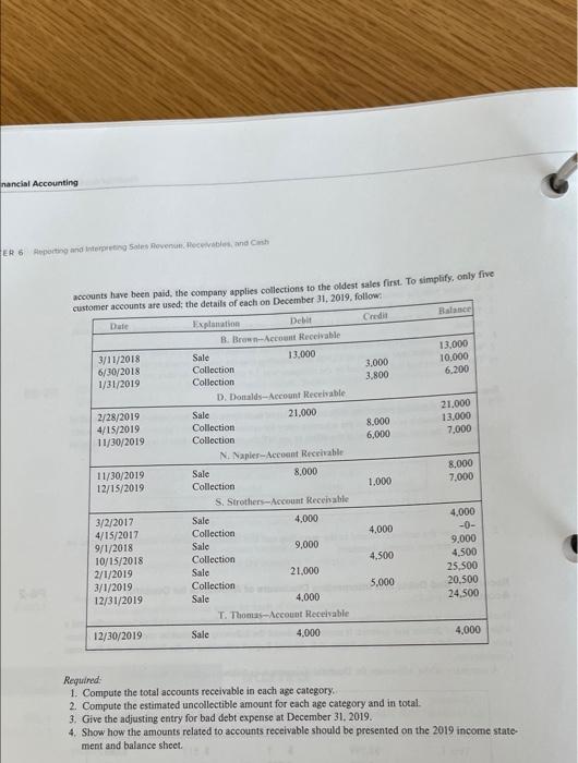 Equipment Company uses the aging approach to estimate bad debt expense at