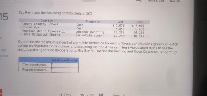 how much Janyce can deduct for taxes as an itemized deduction this