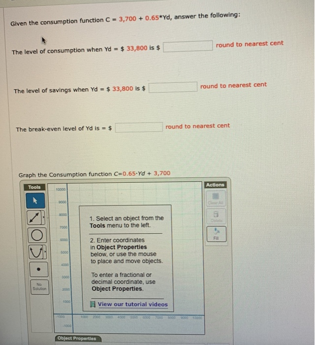  Given the consumption function C 3,700 + 0.65 Yd, answer the