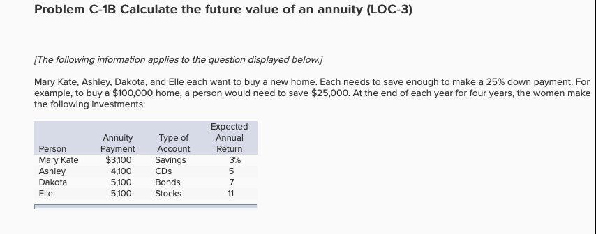  please help! Problem C-1B Calculate the future value of an annuity