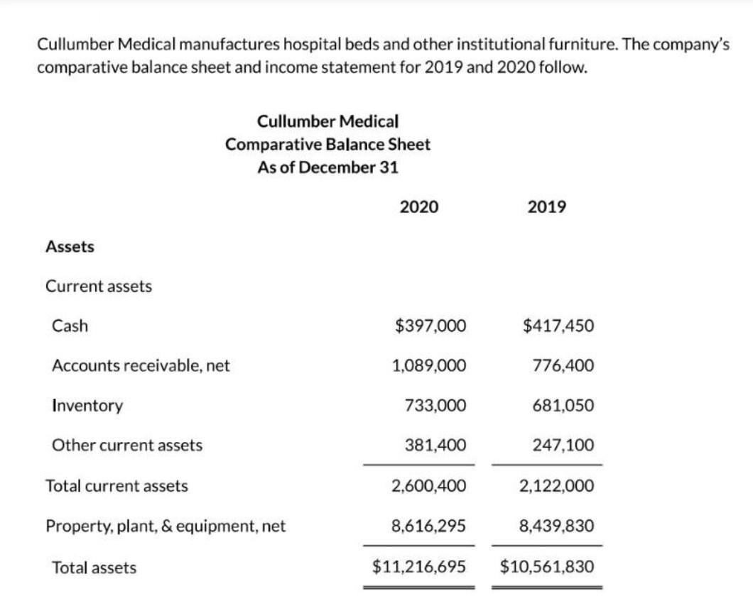  solve its Part B and Part C fast please Cullumber Medical