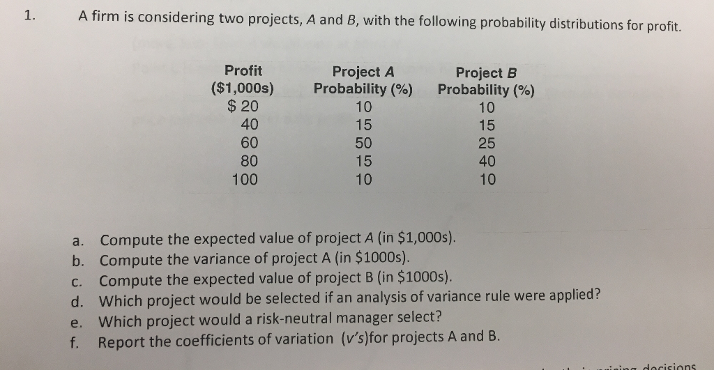 1. A firm is considering two projects, A and B, with