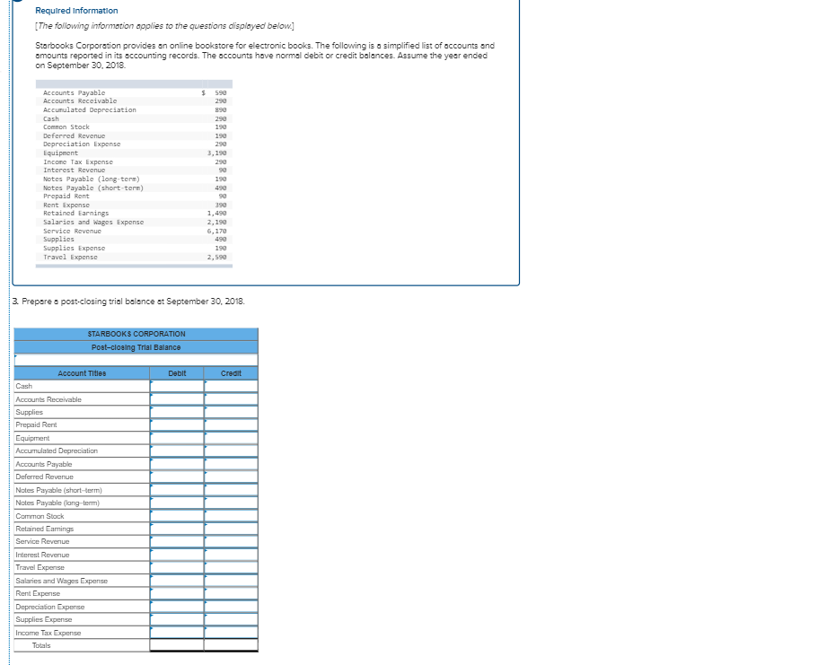 Please fill out chart, please make sure its in the same
