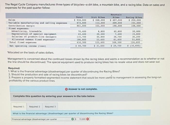can you please explain this problem especially within the segment margin for