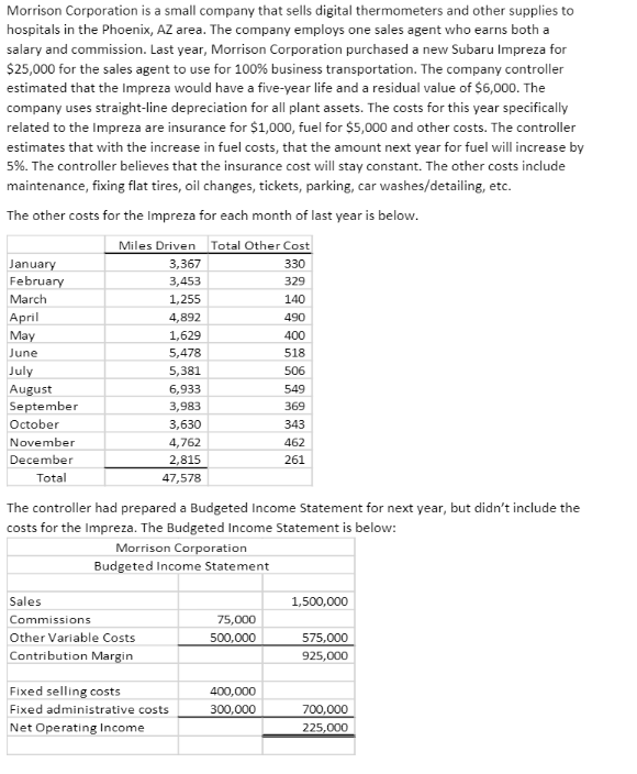  Part one has been answered. Please see below for answer Please