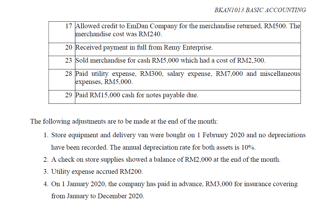 Journalize all the transactions occurred in May 2020. (b) Prepare the adjusting