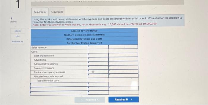 close the Northern Division stores. If the Northern Oivision is eliminated and