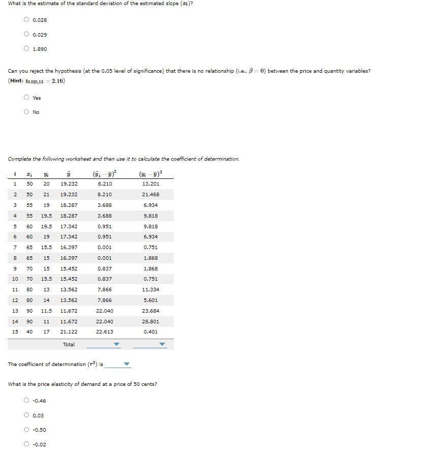 has decided to use 15 test markets to examine the sensitivity of