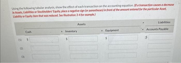 following transactions. 1. Purchased equipment for $293,530 cash. 2. Issued common stock