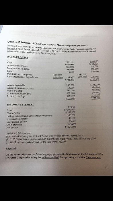  Question #7 Statement of Cash Flows-Indirect Method compilation (16 points) You