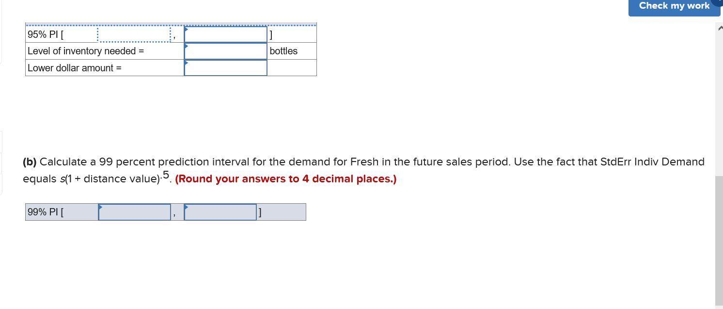 sales period when Enterprise Industries' price for Fresh will be x1=3.70, the
