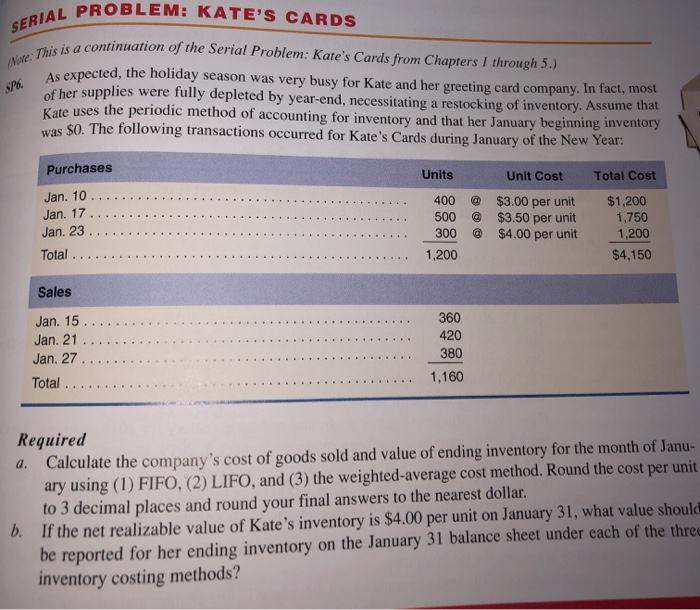  PROBLEM: KATE'S CARDS SERIAL PRO SP. As expec This is a