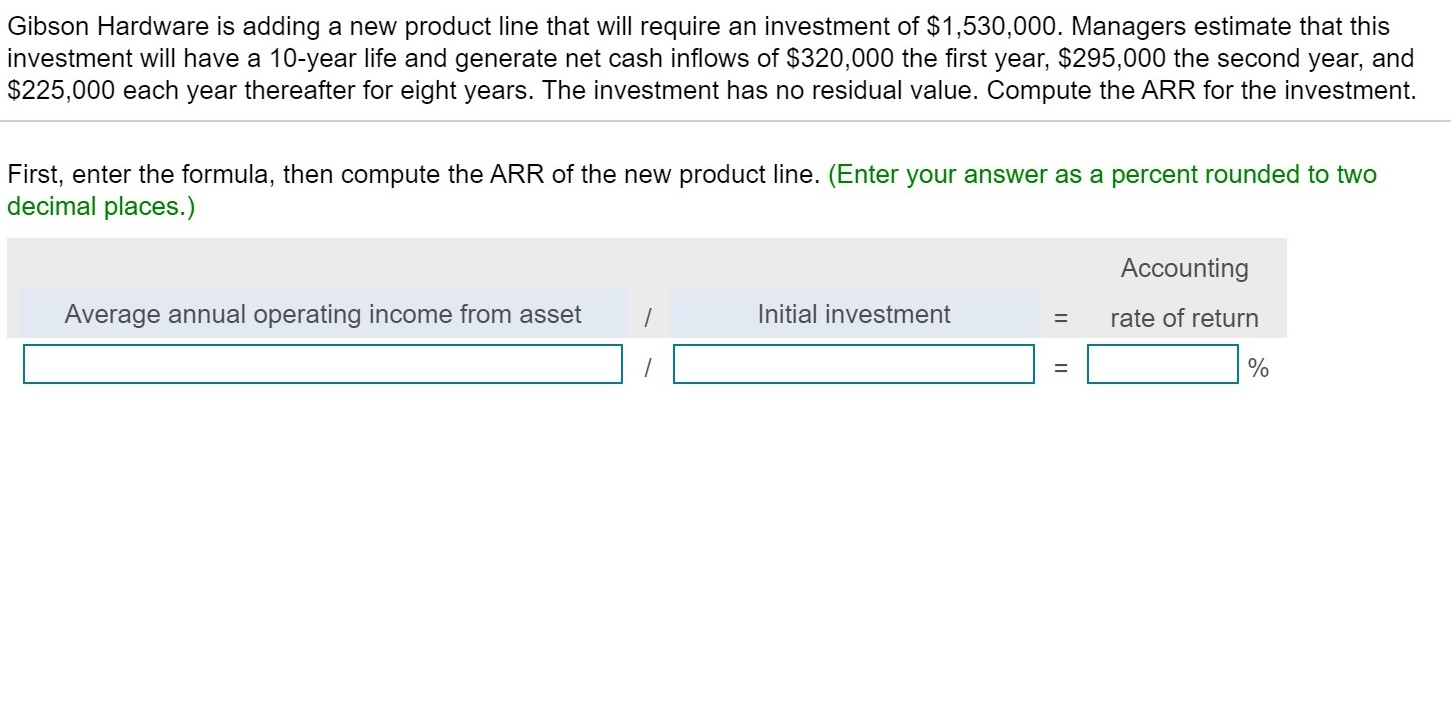  Gibson Hardware is adding a new product line that will require