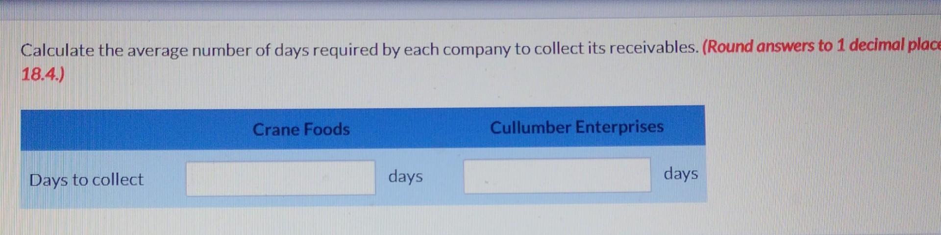 in thousands): Calculate the accounts receivable turnover for each company assuming that
