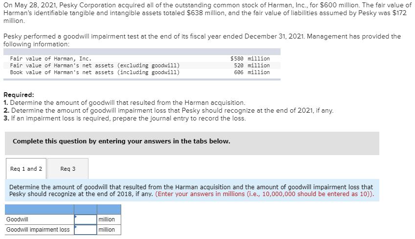 Req 3) Journal entry worksheet: 1. Record the impairment loss. On May