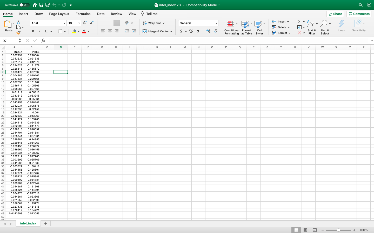 When analyzing a particular stock's performance (y) compared to the performance