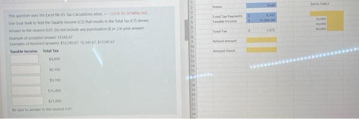  DATA TABLE Total Text Tancome 2011 0.000 40.000 5 2972 this