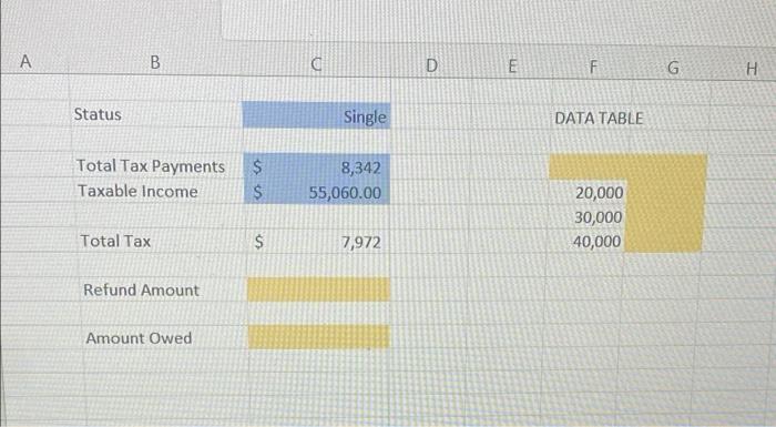 table income states the total axi show Meer tot 0.01. Do not