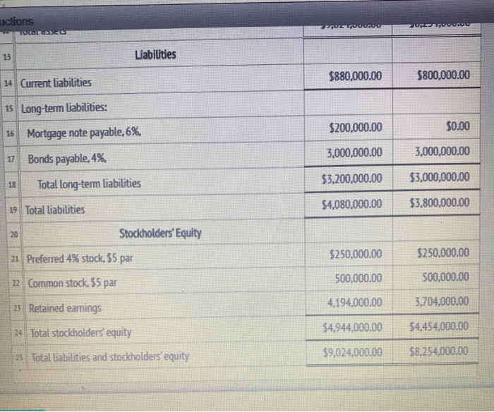 Statement For the Years Ended December 31, 2012 and 2011 . 2012