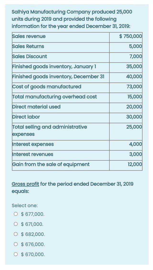 Solve it quickly within 20 minutes and get two upvotes immediately Salhiya