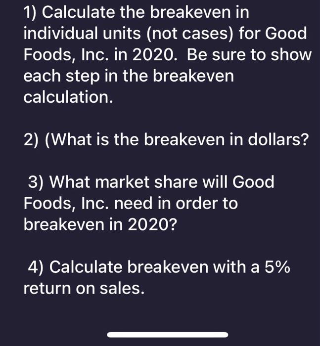 food products. Among the best known were the "Ann Anderson" line of