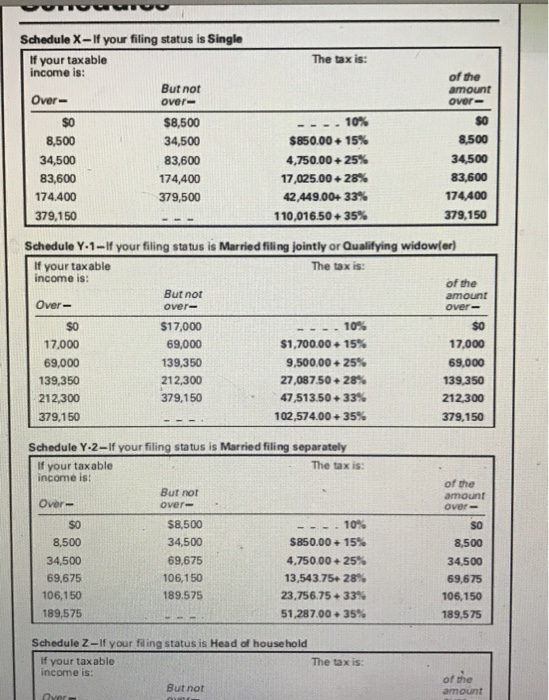 filing rates with it. Thanks Chapter 3 Critical Thinking Case Cheryl Stern: