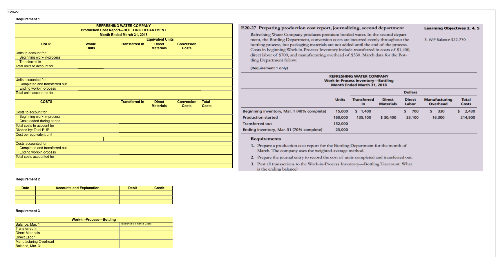 E20-28 P20-32A P20-33A P20-35A P20-40B P20-42B E20-27 Requirement 1 Learning Objectives 2,