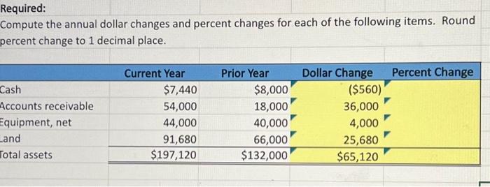 error PLEASE SHARE. i am very confused and struggling to type in