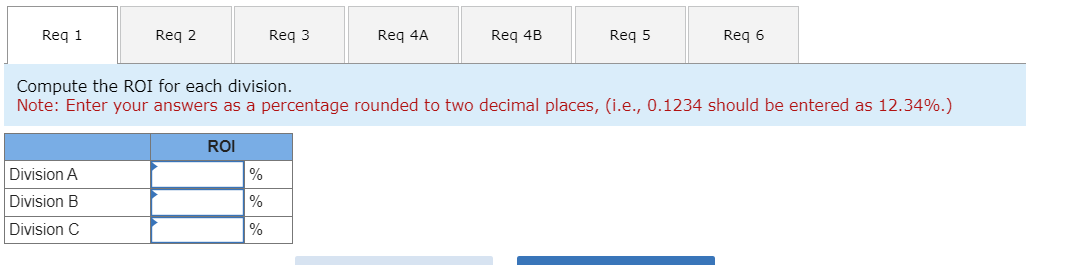 Investment, Residual Income [LO 10-4, 10-5] Wescott Company has three divisions: A,
