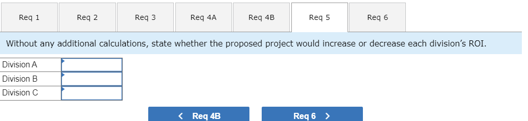 only one of the three divisions. Required: 1. Compute the ROI for