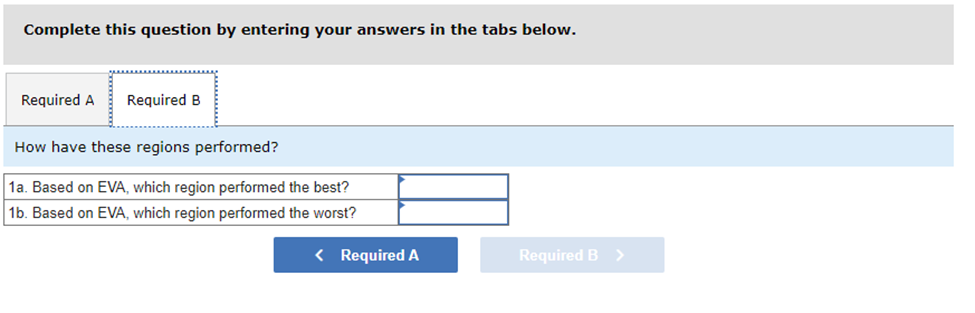 managers responsible for revenues, costs, and assets in their respective regions. The
