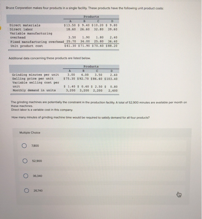 Corporation. Three products use this constrained resource. Data concerning those products appear