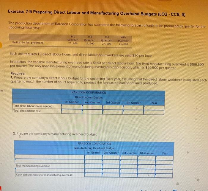  Exercise 7-5 Preparing Direct Labour and Manufacturing Overhead Budgets (LO2CC8,9) The