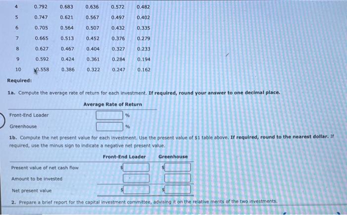 for a service company The capital investment committee of Arches Landscaping Company