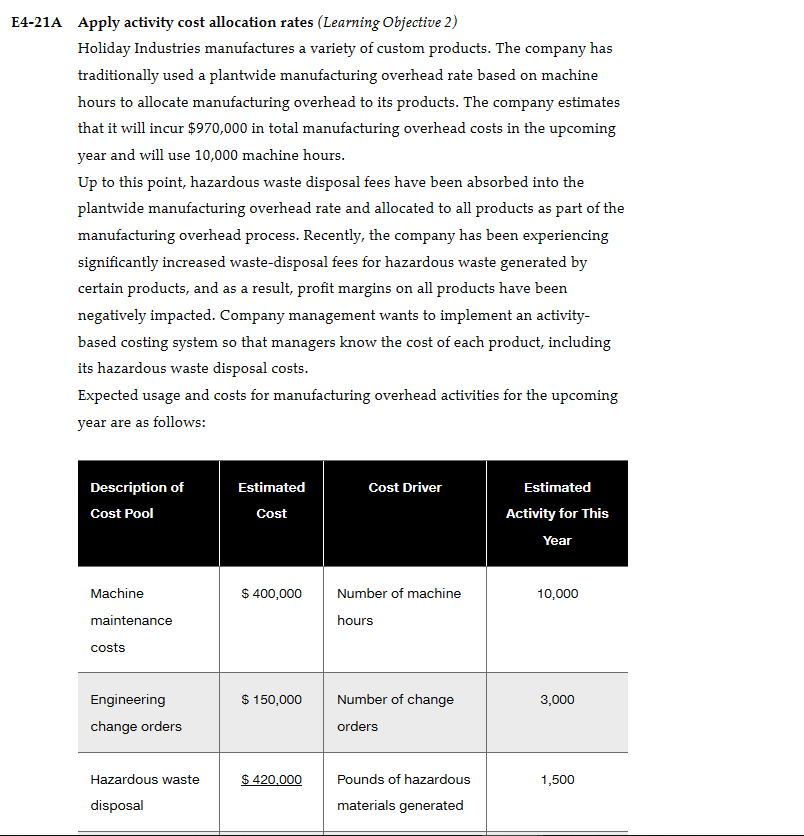 Apply activity cost allocation rates (Learning Objective 2) Holiday Industries manufactures