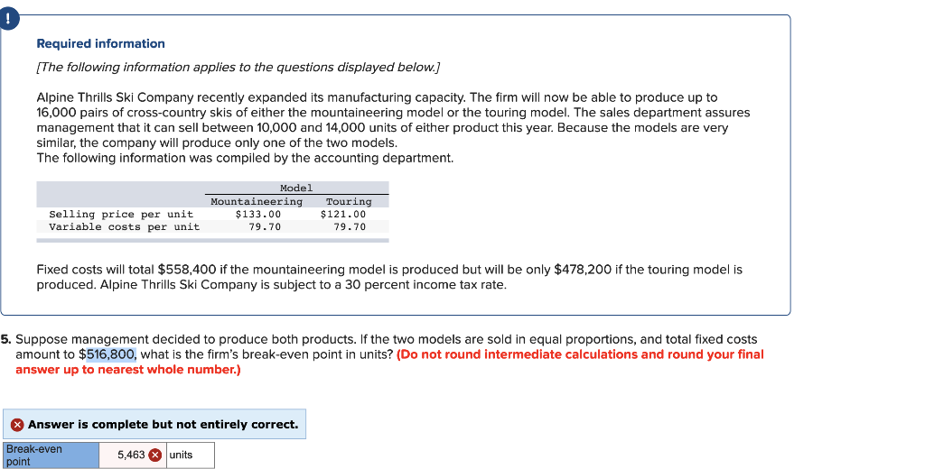 Why is this wrong? 0 Required information The following information applies to