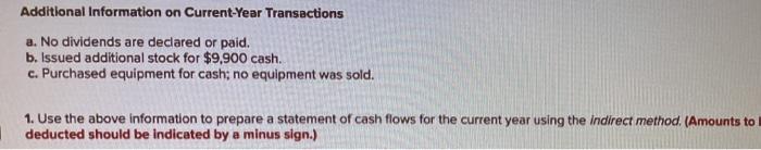 Assats Cash $ 32,300 Accounts receivabla, net 10,600 Inventory 95,100 Total current