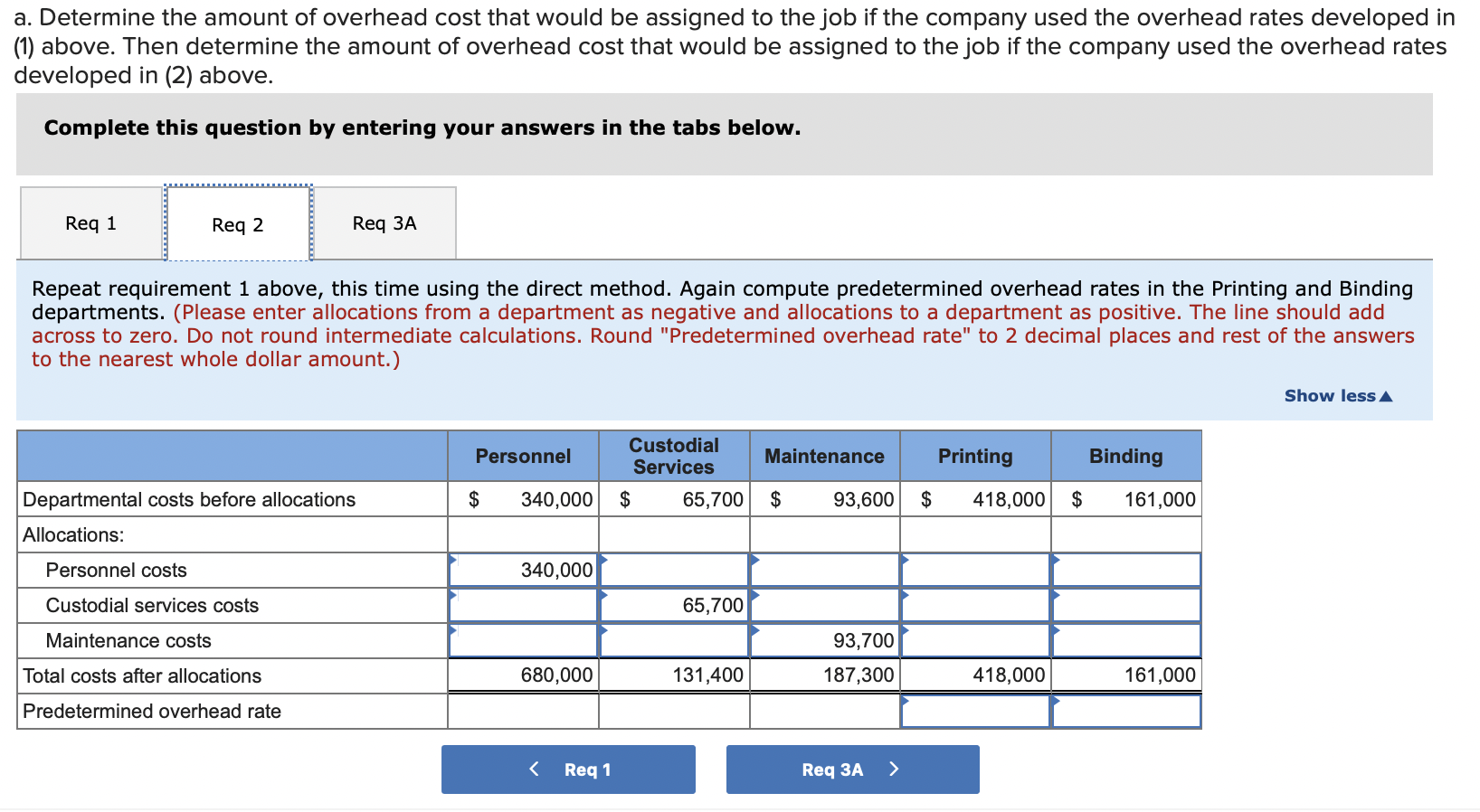 Publishing Company. "We get most of the jobs we bid on that