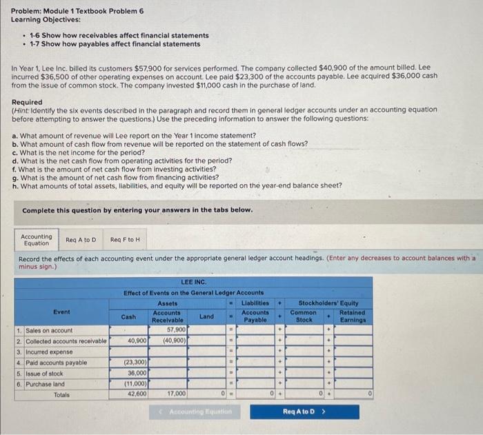  Problem: Module 1 Textbook Problem 6 Learning Objectives: 1-6 Show how
